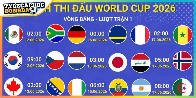 Lịch thi đấu, thể thức có nhiều thay đổi