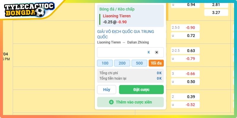 Kèo châu Á -0.25 và ý nghĩa tỷ lệ