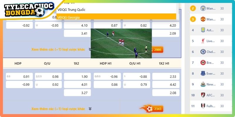 Kèo Giao Bóng Trước - Cách Hiểu Và Phân Tích Chính Xác 2 Khám phá kèo giao bóng trước dễ hiểu