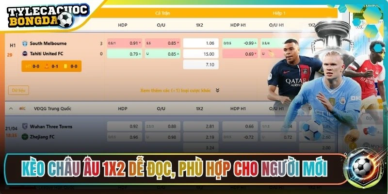 Kèo châu Âu 1X2 dễ đọc, phù hợp người mới