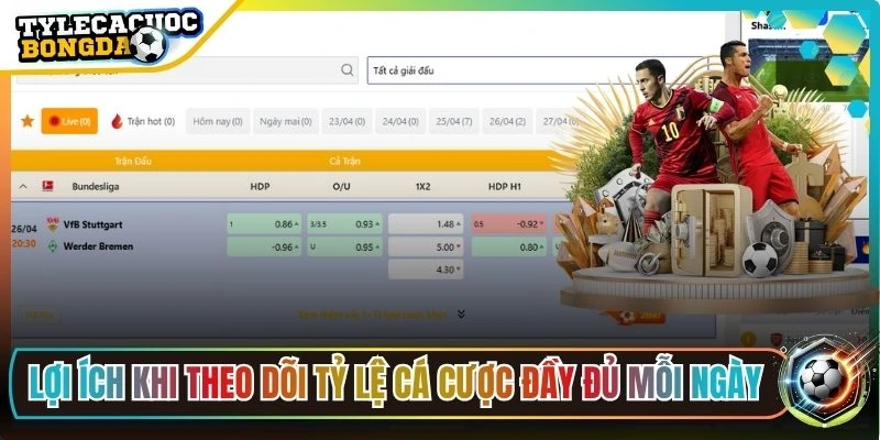 Lợi ích khi theo dõi tỷ lệ cá cược đầy đủ mỗi ngày