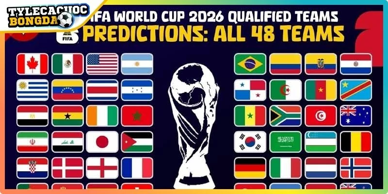 World Cup 2026 mở rộng lên 48 đội